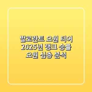 발로란트 요원 티어, 2025년 랭크 승률 요원 심층 분석