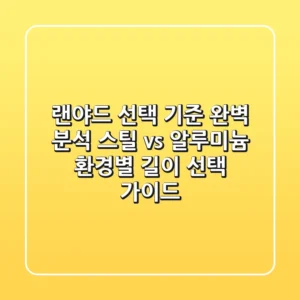 "랜야드 선택 기준 완벽 분석": 스틸 vs. 알루미늄, 환경별 길이 선택 가이드